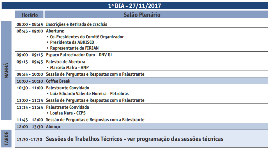 Capture Mapa programa 11