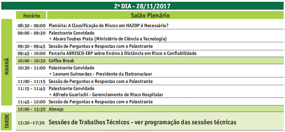 Capture Mapa programa 12