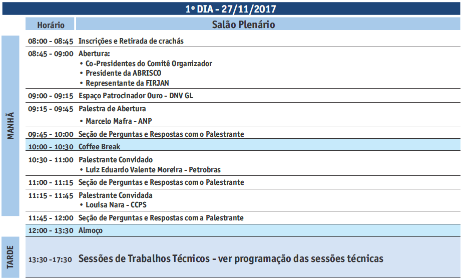 Capture Programa Plenarias 1