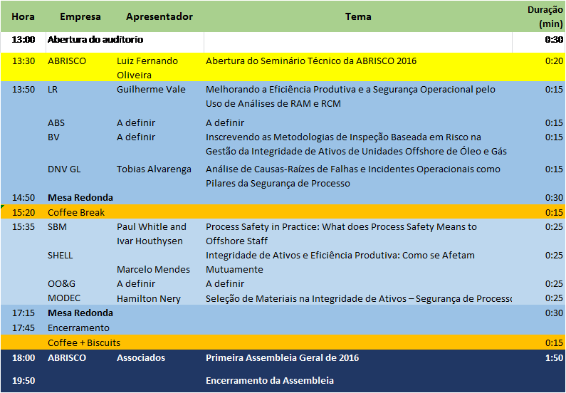 Programa preliminar